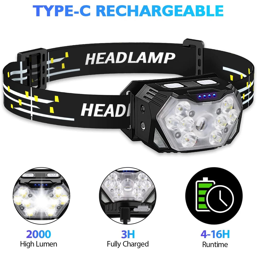 Barber Headlamp USB Rechargeable