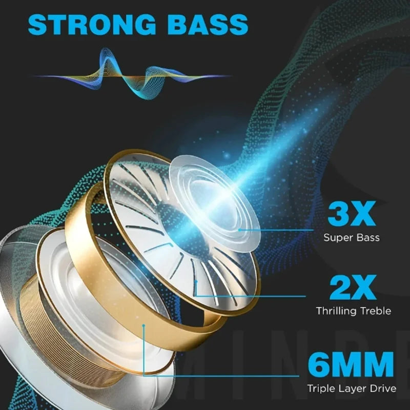 Bluetooth earphones with mic