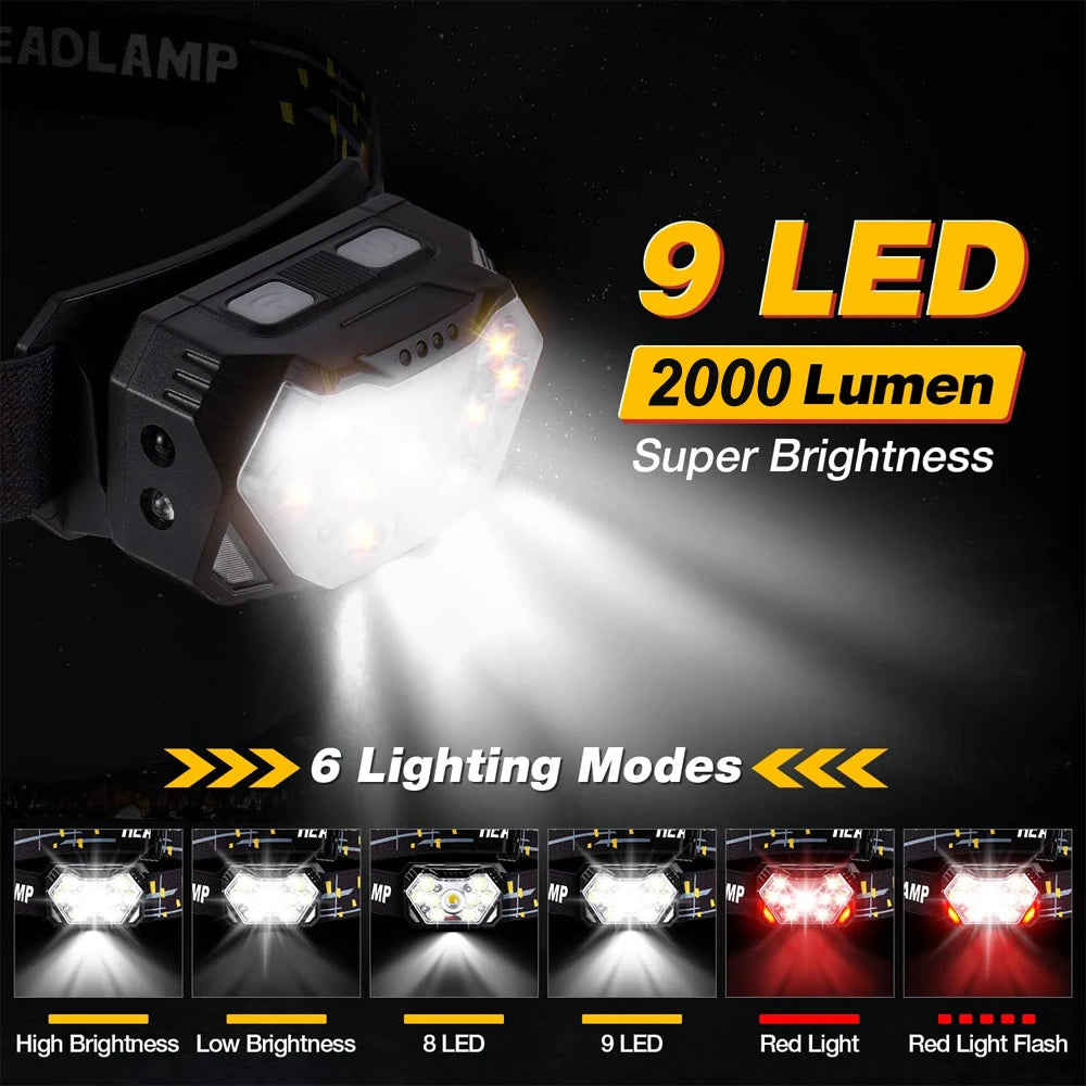 Barber Headlamp USB Rechargeable
