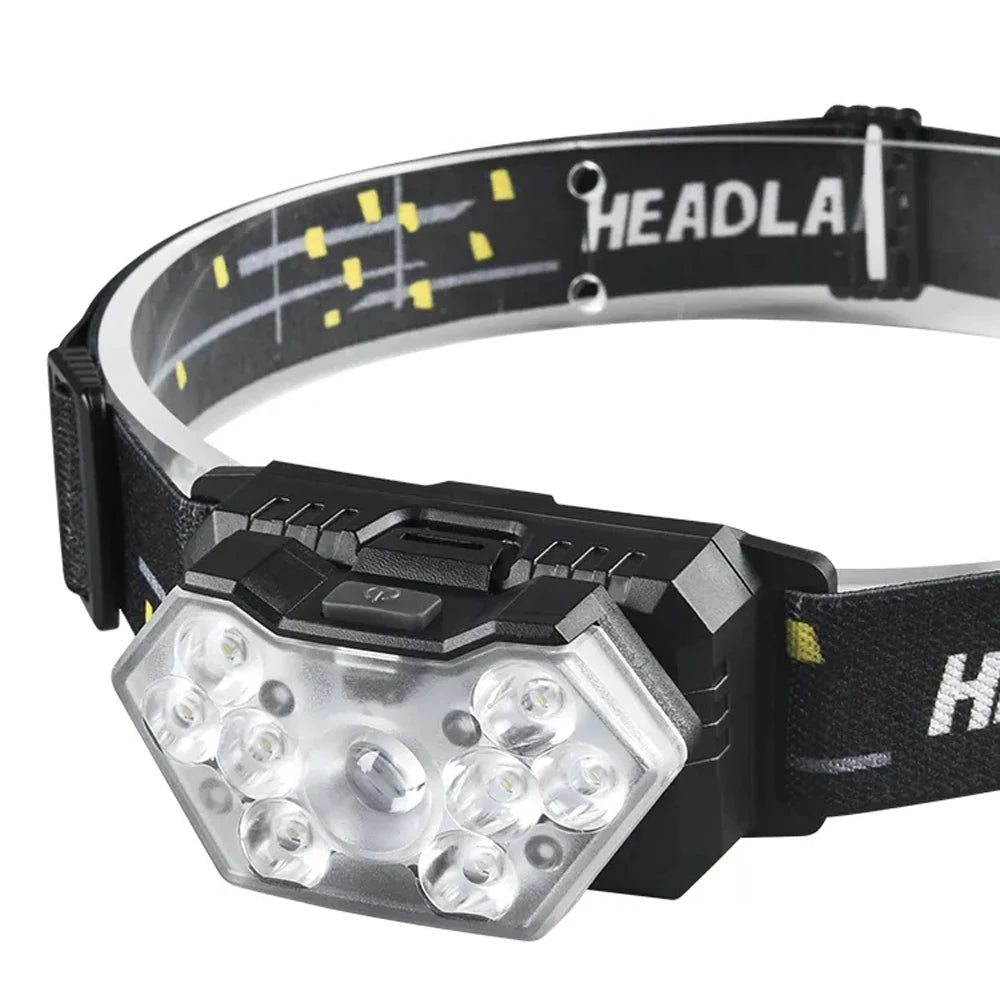 Barber Headlamp USB Rechargeable