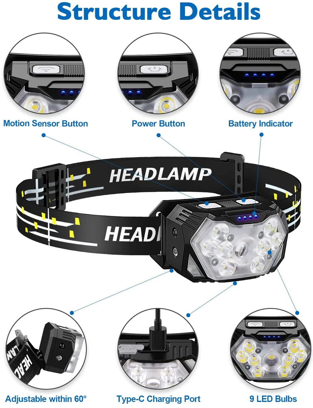 Barber Headlamp USB Rechargeable